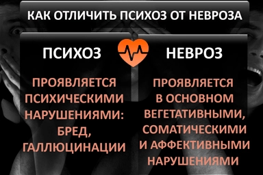 Лечение психоза в Бутурлиновке